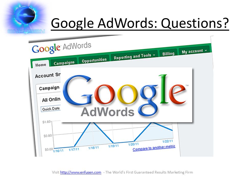 Google AdWords: Questions.
