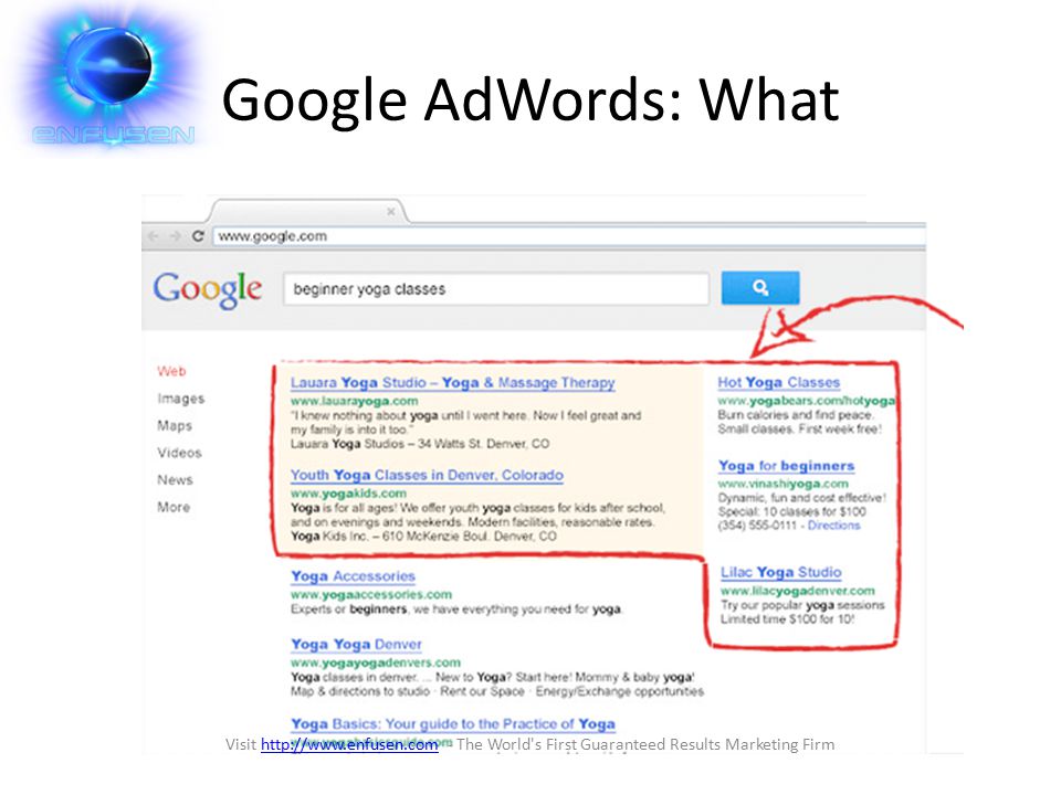 Google AdWords: What Visit   - The World s First Guaranteed Results Marketing Firmhttp://