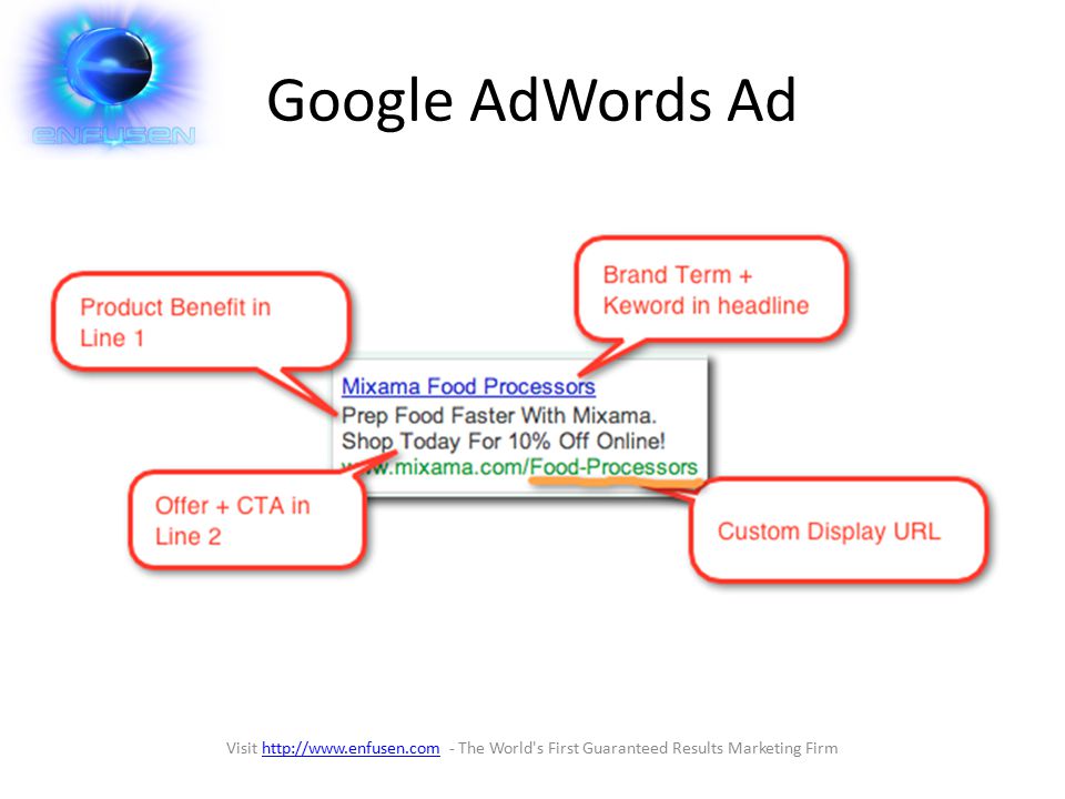 Google AdWords Ad Visit   - The World s First Guaranteed Results Marketing Firmhttp://