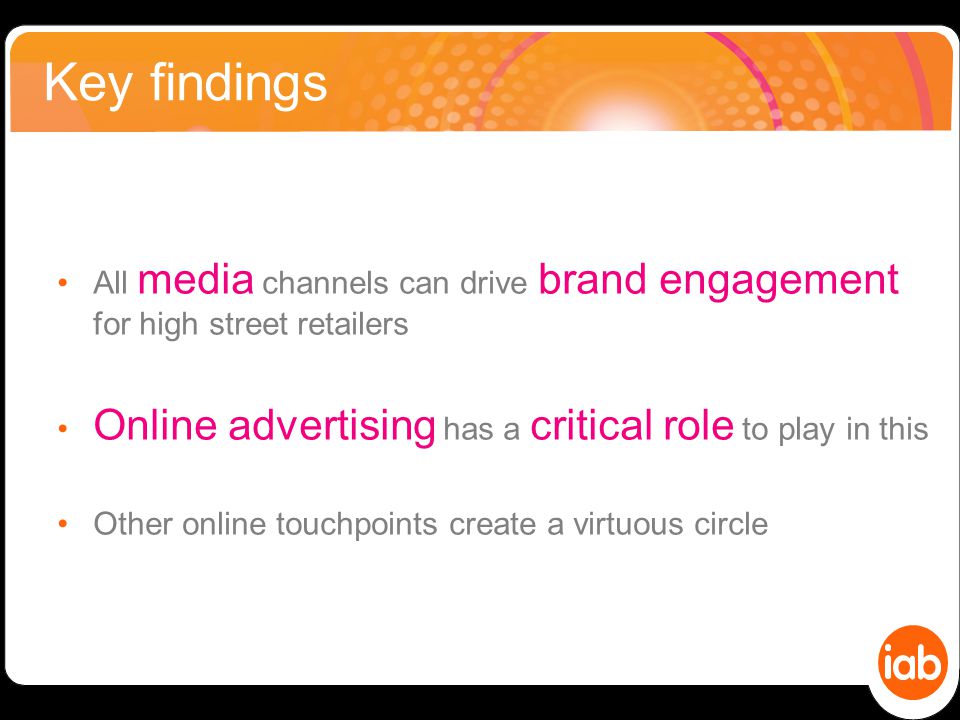 All media channels can drive brand engagement for high street retailers Online advertising has a critical role to play in this Other online touchpoints create a virtuous circle