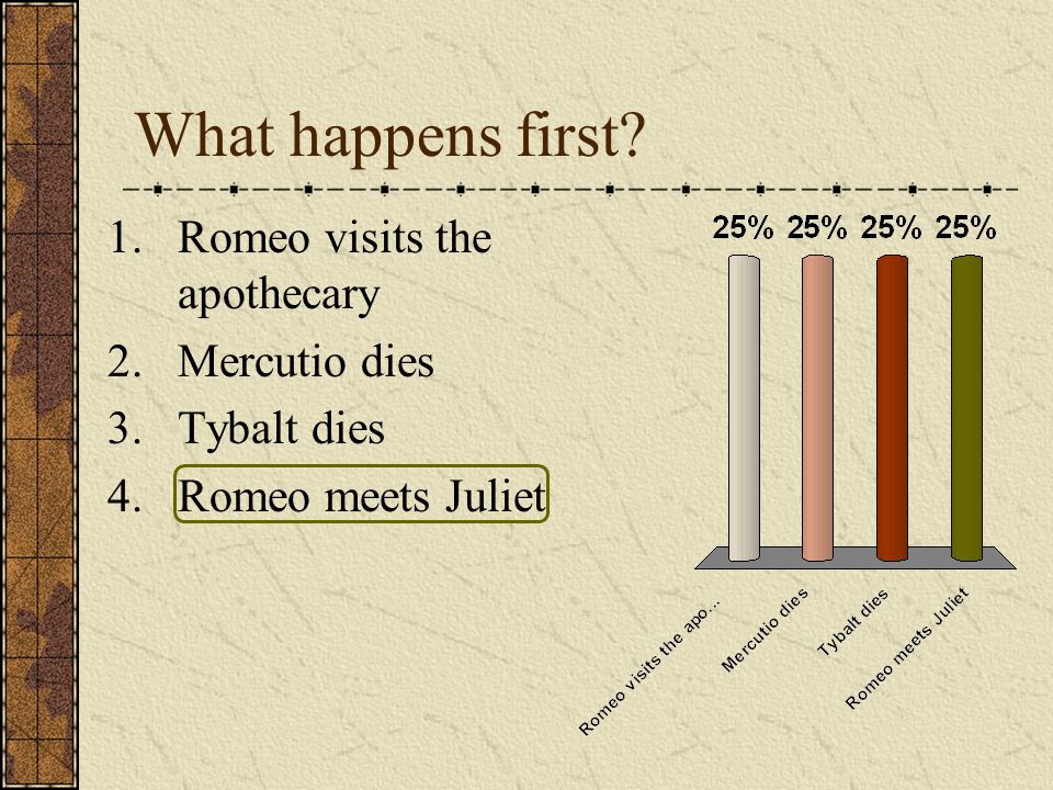what are the last names of romeo and juliet
