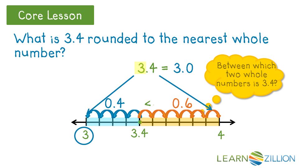 Core Lesson What is 3.4 rounded to the nearest whole number.