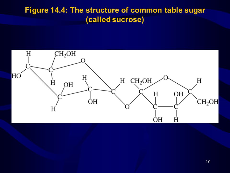 10 Figure 14.4: The structure of common table sugar (called sucrose)