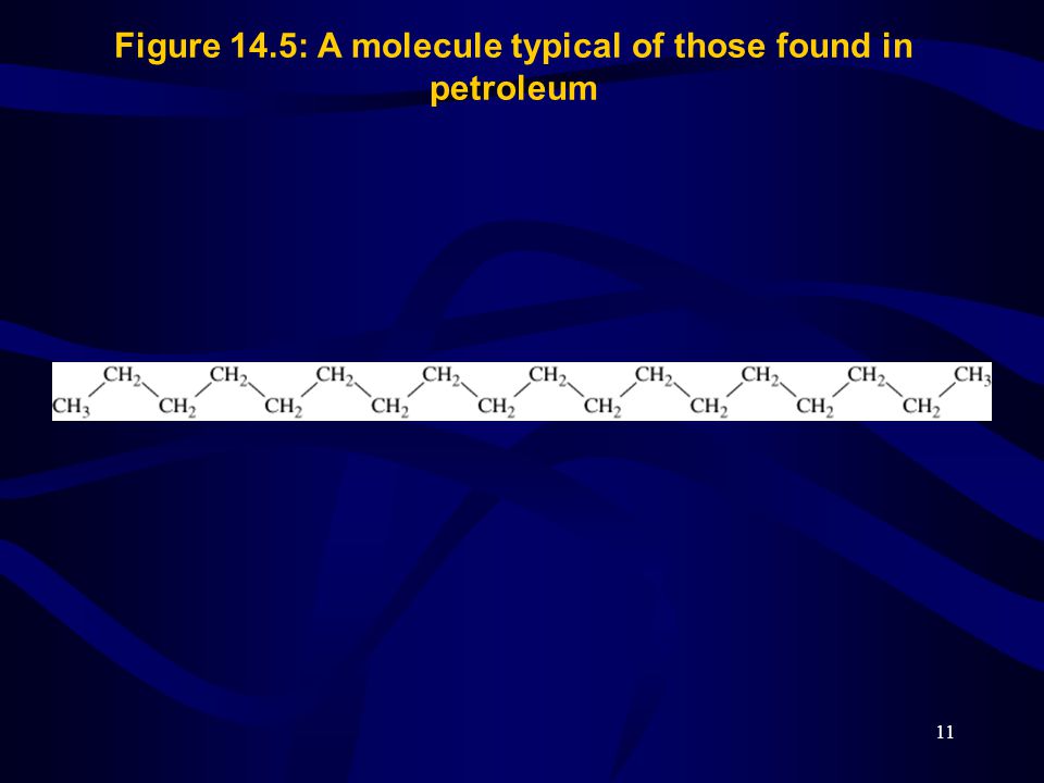 11 Figure 14.5: A molecule typical of those found in petroleum