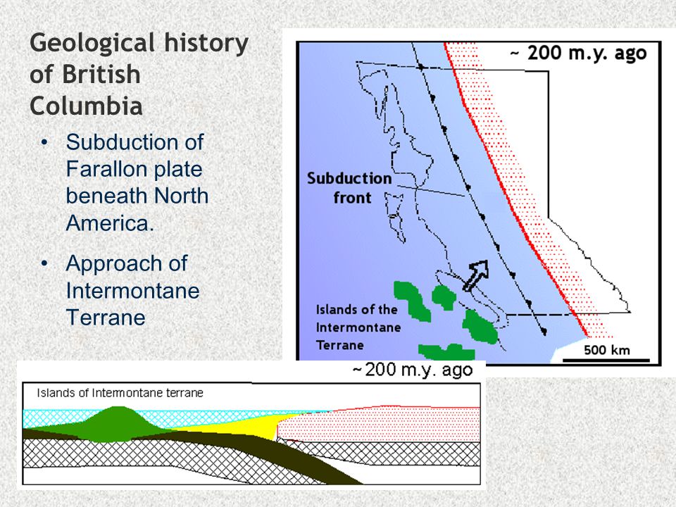 Geological history of British Columbia Subduction of Farallon plate beneath North America.