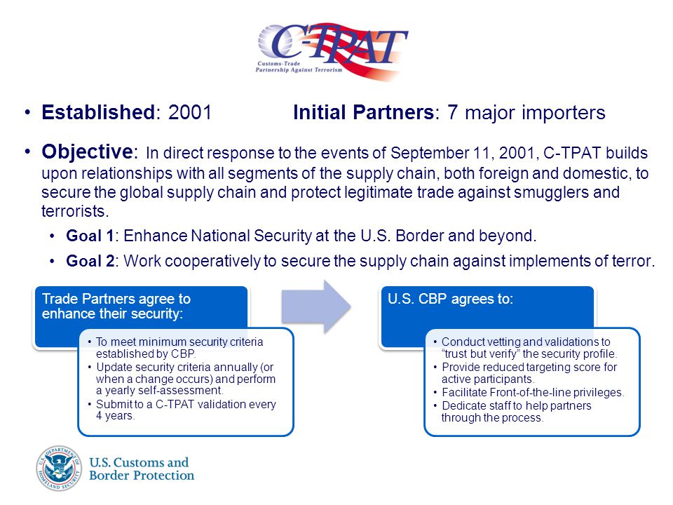 Presenter’s Name June 17, 2003 Established: 2001Initial Partners: 7 major importers Objective: In direct response to the events of September 11, 2001, C-TPAT builds upon relationships with all segments of the supply chain, both foreign and domestic, to secure the global supply chain and protect legitimate trade against smugglers and terrorists.