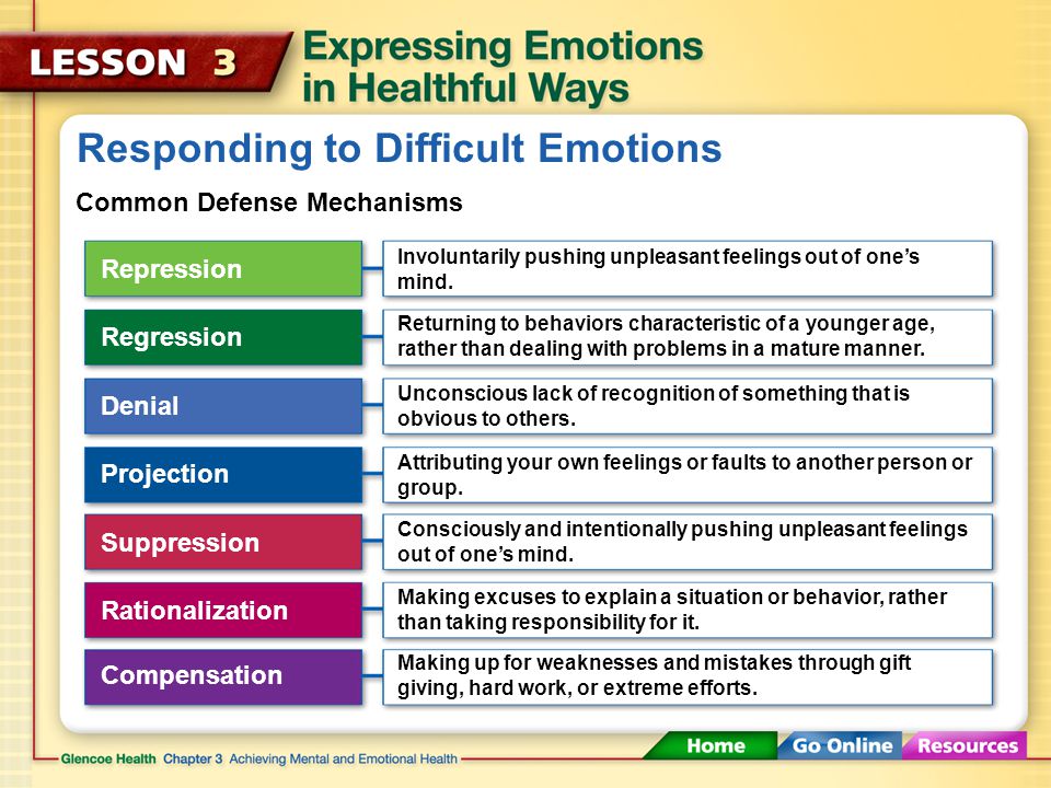 Responding to Difficult Emotions Sometimes you may use defense mechanisms ______________________ as a way to protect yourself from intense emotional pain.