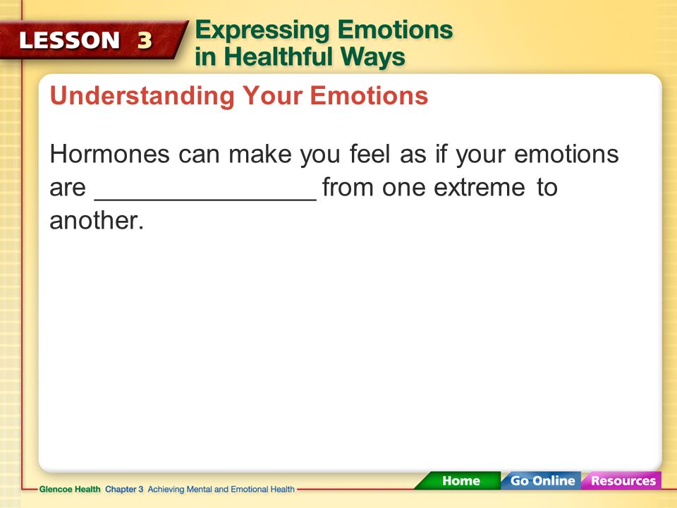 Understanding Your Emotions Changes during _____________ are caused by hormones.