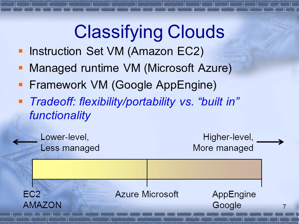 Classifying Clouds  Instruction Set VM (Amazon EC2)  Managed runtime VM (Microsoft Azure)  Framework VM (Google AppEngine)  Tradeoff: flexibility/portability vs.