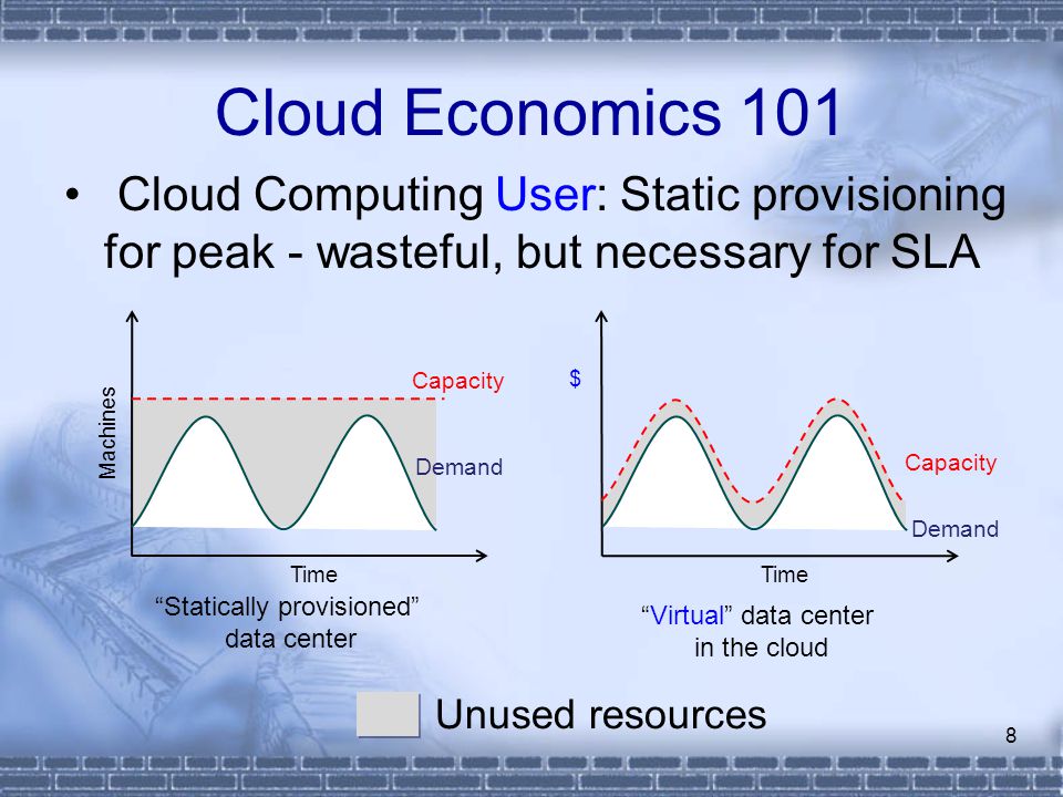 Unused resources Cloud Economics Cloud Computing User: Static provisioning for peak - wasteful, but necessary for SLA Statically provisioned data center Virtual data center in the cloud Demand Capacity Time Machines Demand Capacity Time $