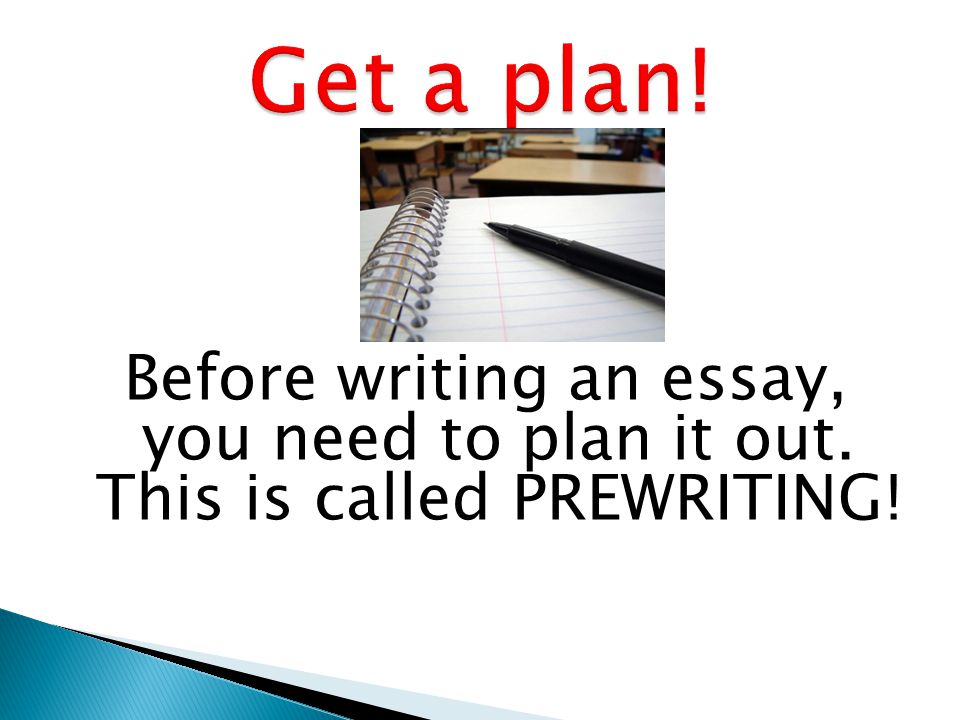 Before writing an essay, you need to plan it out. This is called PREWRITING!