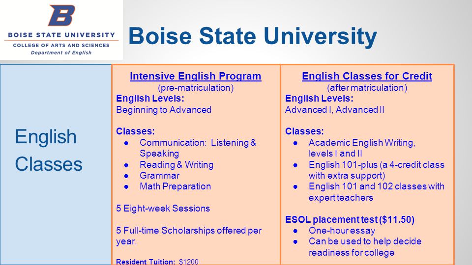 Boise State University English Classes Intensive English Program (pre-matriculation) English Levels: Beginning to Advanced Classes: ●Communication: Listening & Speaking ●Reading & Writing ●Grammar ●Math Preparation 5 Eight-week Sessions 5 Full-time Scholarships offered per year.