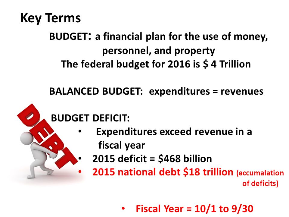 Key Terms BUDGET : a financial plan for the use of money, personnel, and property The federal budget for 2016 is $ 4 Trillion BALANCED BUDGET: expenditures = revenues BUDGET DEFICIT: Expenditures exceed revenue in a fiscal year 2015 deficit = $468 billion 2015 national debt $18 trillion (accumalation of deficits) Fiscal Year = 10/1 to 9/30