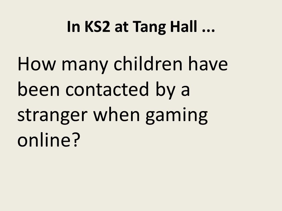 In KS2 at Tang Hall... How many children have been contacted by a stranger when gaming online