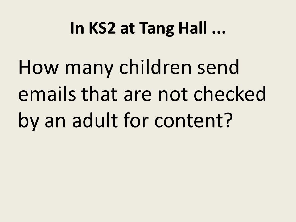 In KS2 at Tang Hall... How many children send  s that are not checked by an adult for content