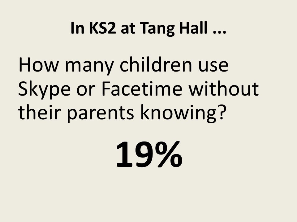 In KS2 at Tang Hall... How many children use Skype or Facetime without their parents knowing 19%