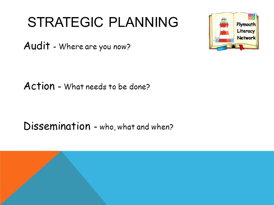 STRATEGIC PLANNING Audit - Where are you now. Action – What needs to be done.
