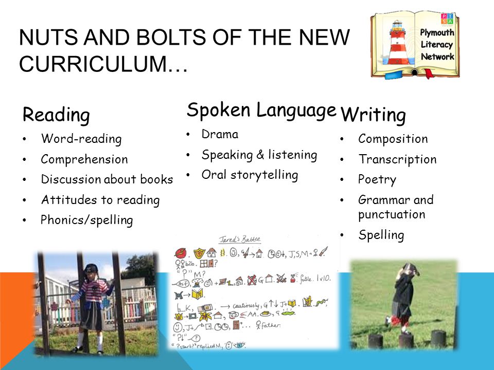 NUTS AND BOLTS OF THE NEW CURRICULUM… Reading Word-reading Comprehension Discussion about books Attitudes to reading Phonics/spelling Writing Composition Transcription Poetry Grammar and punctuation Spelling Spoken Language Drama Speaking & listening Oral storytelling