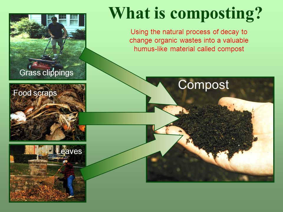 What is composting.