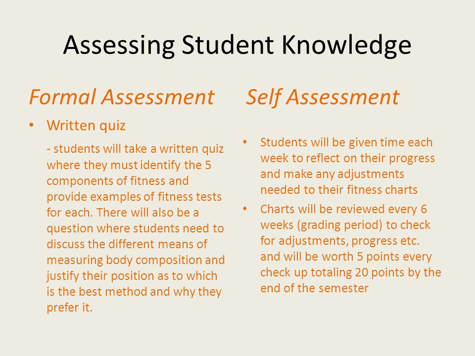 Students assessment. Assessing students Types of Assessment. Assessment of student knowledge. Fluency Assessment. Formal knowledge System рус.