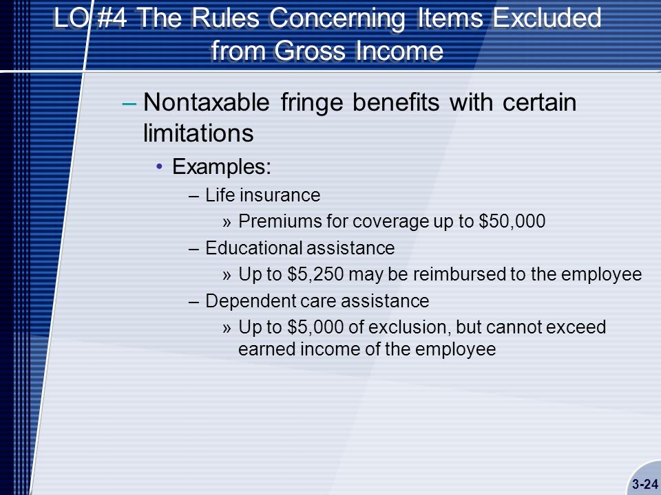 LO #4 The Rules Concerning Items Excluded from Gross Income –Nontaxable fringe benefits with certain limitations Examples: –Life insurance »Premiums for coverage up to $50,000 –Educational assistance »Up to $5,250 may be reimbursed to the employee –Dependent care assistance »Up to $5,000 of exclusion, but cannot exceed earned income of the employee 3-24