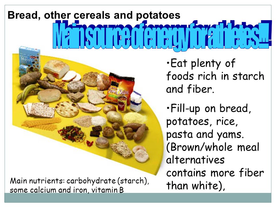 Bread, other cereals and potatoes Eat plenty of foods rich in starch and fiber.