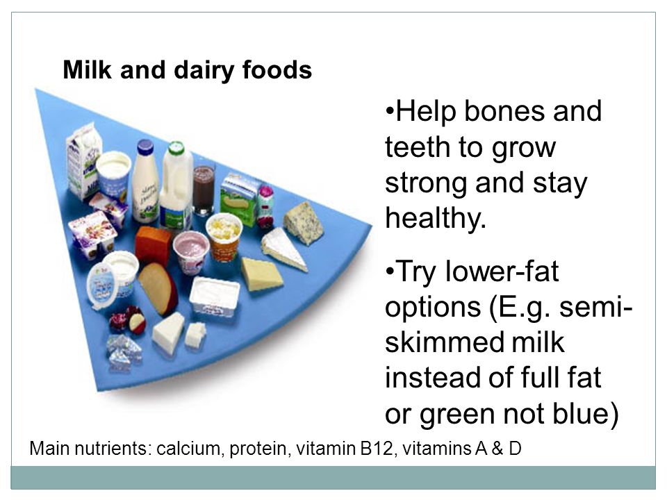 Milk and dairy foods Help bones and teeth to grow strong and stay healthy.