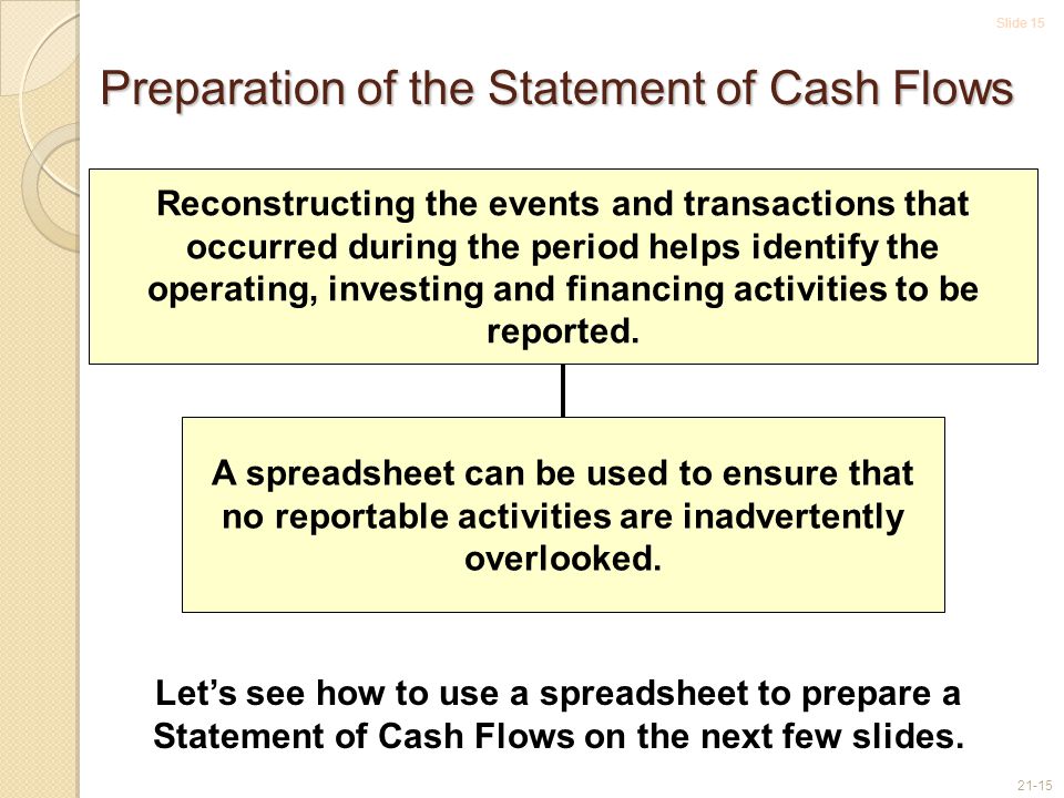 Slide Preparation of the Statement of Cash Flows A spreadsheet can be used to ensure that no reportable activities are inadvertently overlooked.