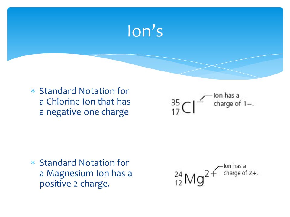  Standard Notation for a Chlorine Ion that has a negative one charge  Standard Notation for a Magnesium Ion has a positive 2 charge.