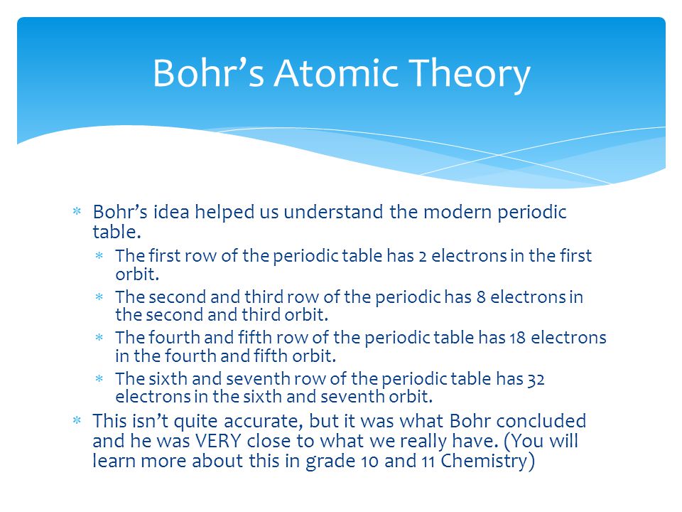  Bohr’s idea helped us understand the modern periodic table.