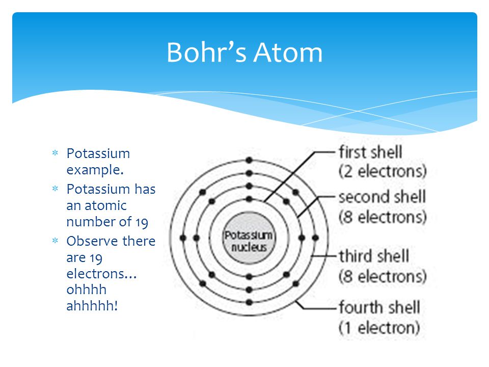  Potassium example.