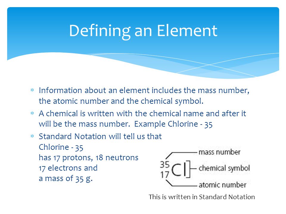  Information about an element includes the mass number, the atomic number and the chemical symbol.