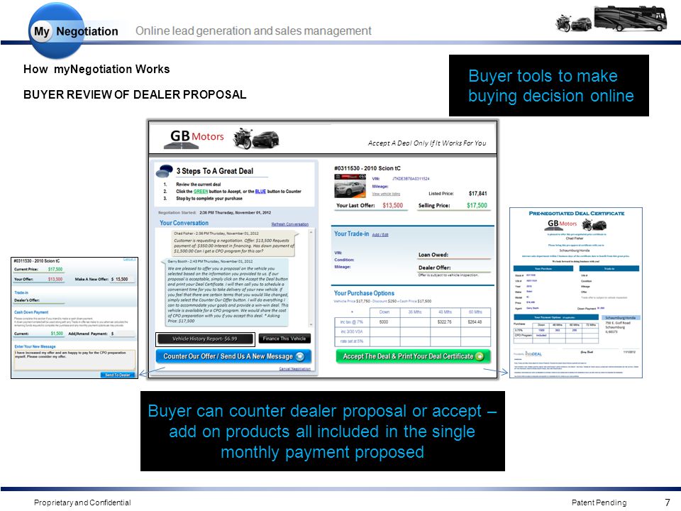 Proprietary and ConfidentialPatent Pending 7 vastly improved engagement – improved revenue per engagement driving sales of the instaVIN product portfolio BUYER REVIEW OF DEALER PROPOSAL How myNegotiation Works Accept A Deal Only If It Works For You Buyer can counter dealer proposal or accept – add on products all included in the single monthly payment proposed Buyer tools to make buying decision online