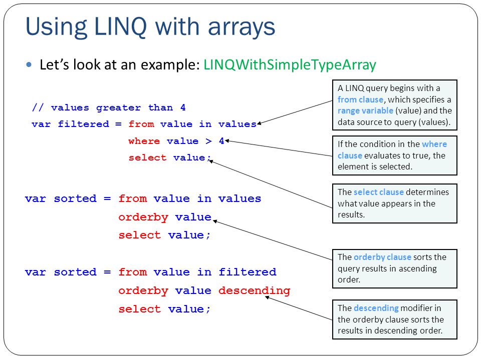 Linq methods