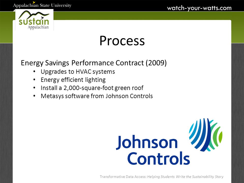 Energy Savings Performance Contract (2009) Upgrades to HVAC systems Energy efficient lighting Install a 2,000-square-foot green roof Metasys software from Johnson Controls Process