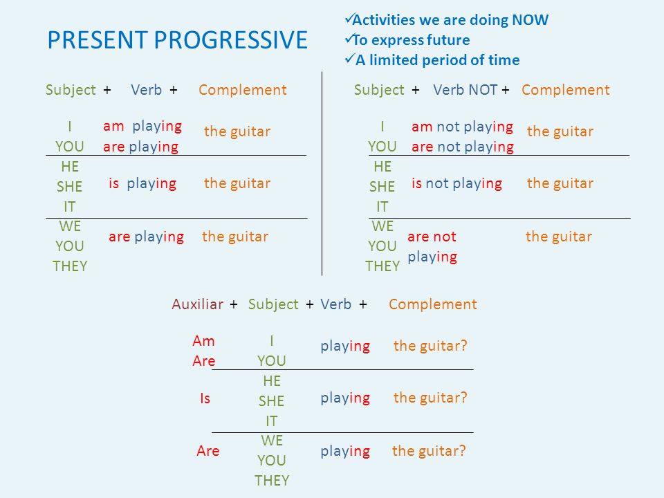 SIMPLE PRESENT I YOU HE SHE IT WE YOU THEY Subject +Verb +Complement play  plays play the guitar I YOU HE SHE IT WE YOU THEY Subject +Verb +Complement  play. - ppt