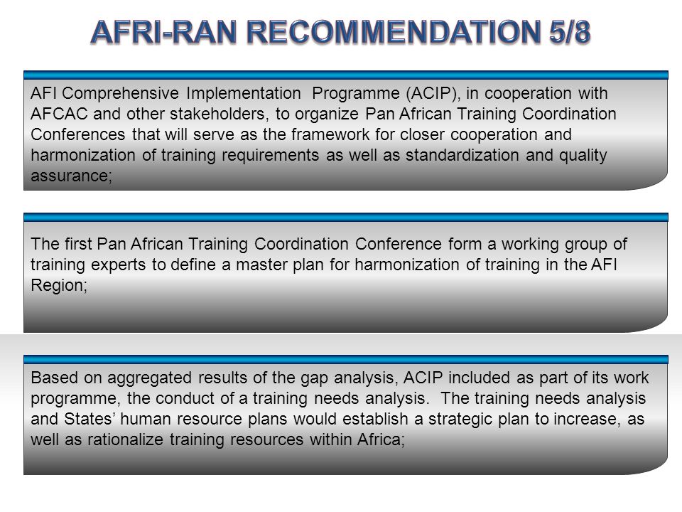 AFI Comprehensive Implementation Programme (ACIP), in cooperation with AFCAC and other stakeholders, to organize Pan African Training Coordination Conferences that will serve as the framework for closer cooperation and harmonization of training requirements as well as standardization and quality assurance; The first Pan African Training Coordination Conference form a working group of training experts to define a master plan for harmonization of training in the AFI Region; Based on aggregated results of the gap analysis, ACIP included as part of its work programme, the conduct of a training needs analysis.