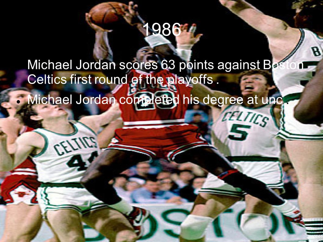 1985 The original Jordan s were released. Michael Jordan got rookie of the year.