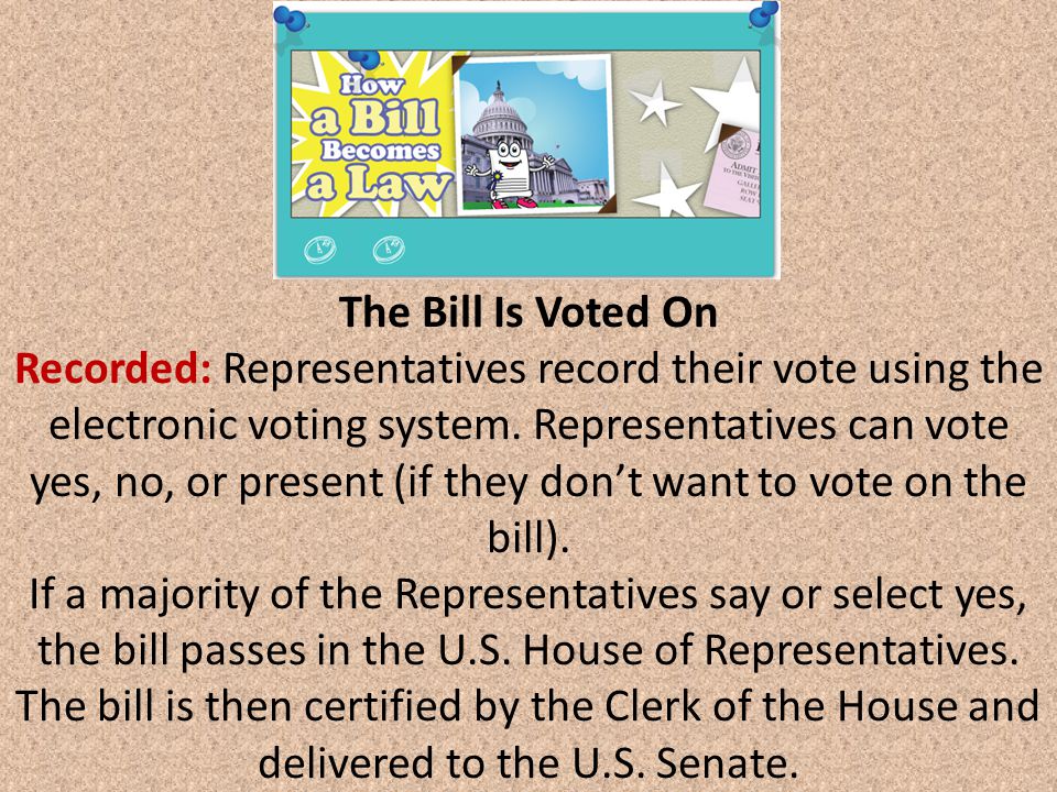 The Bill Is Voted On Recorded: Representatives record their vote using the electronic voting system.