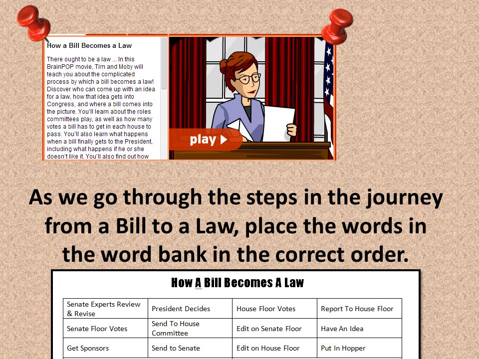 As we go through the steps in the journey from a Bill to a Law, place the words in the word bank in the correct order.