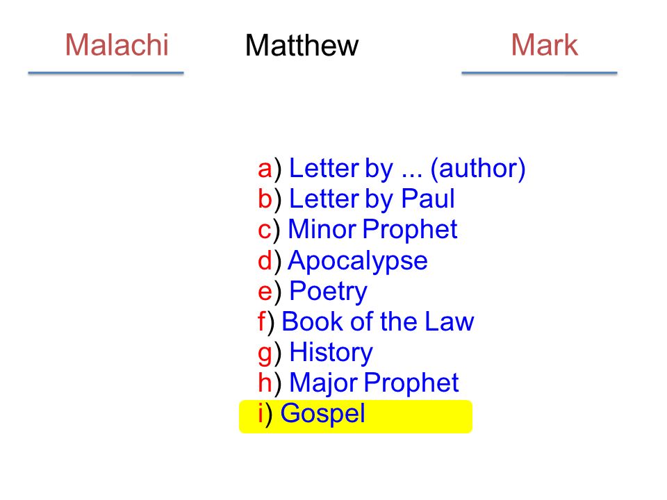Matthew a) Letter by...