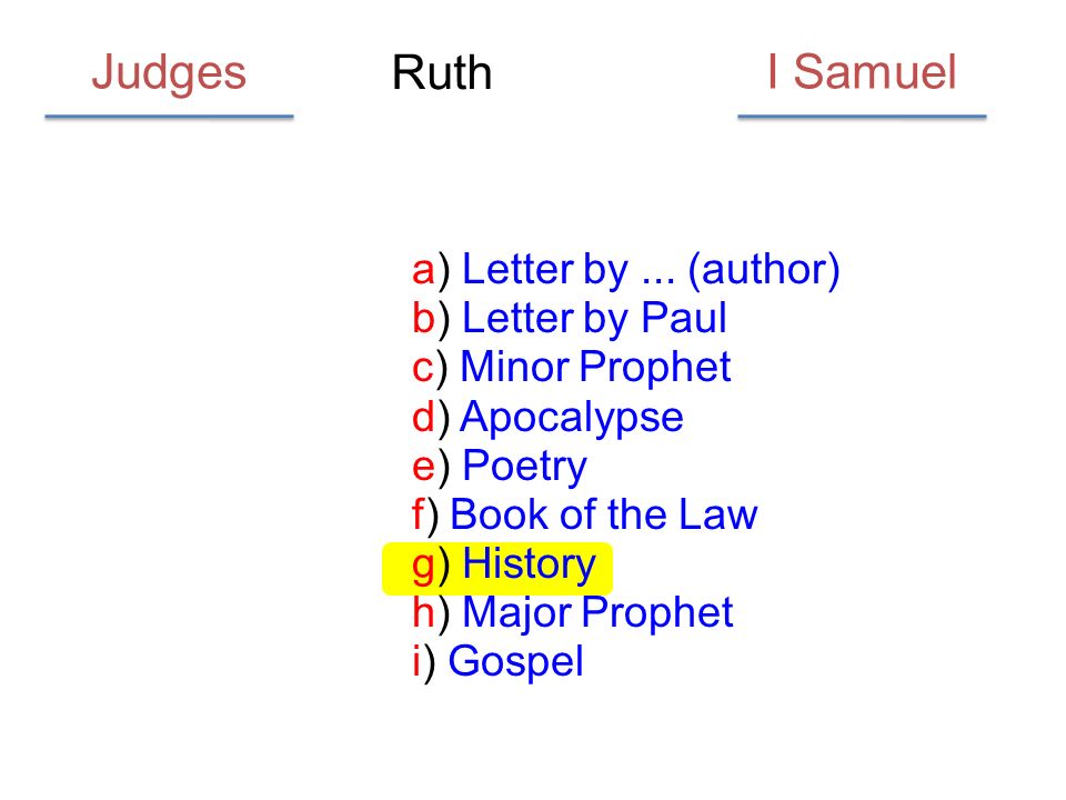 Ruth a) Letter by...