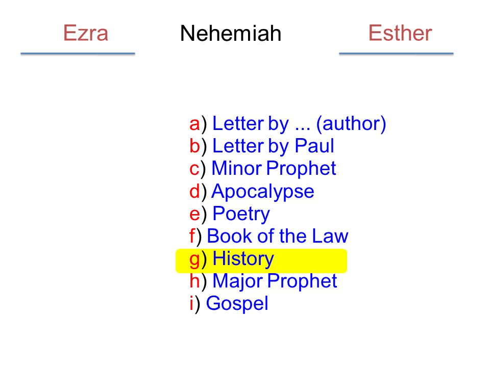 Nehemiah a) Letter by...