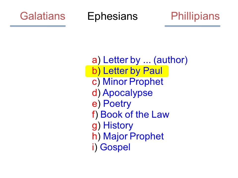 Ephesians a) Letter by...
