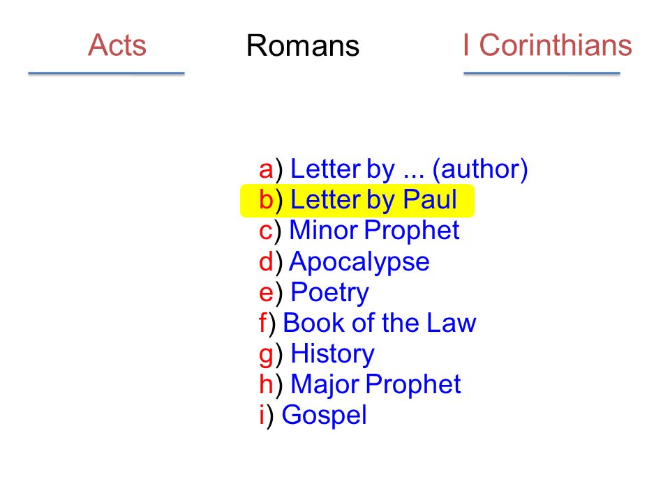 Romans a) Letter by...