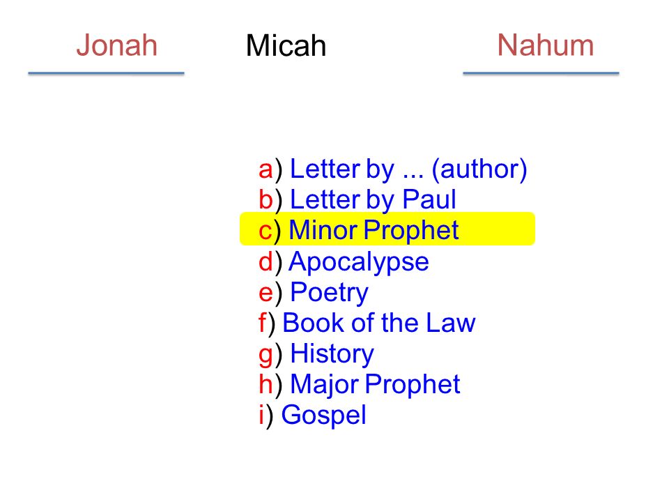 Micah a) Letter by...