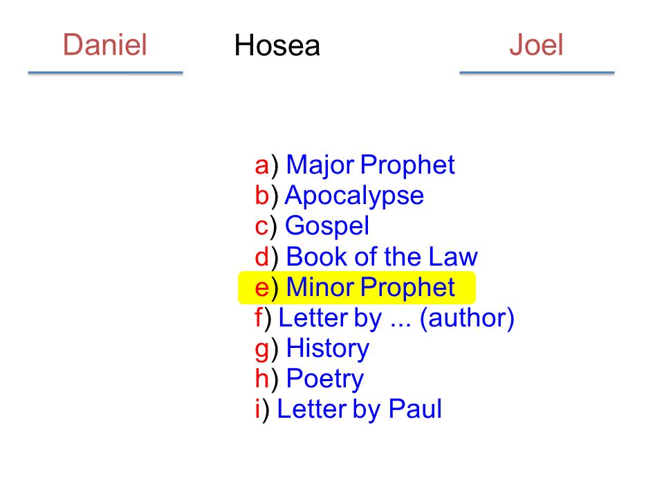 Hosea a) Major Prophet b) Apocalypse c) Gospel d) Book of the Law e) Minor Prophet f) Letter by...
