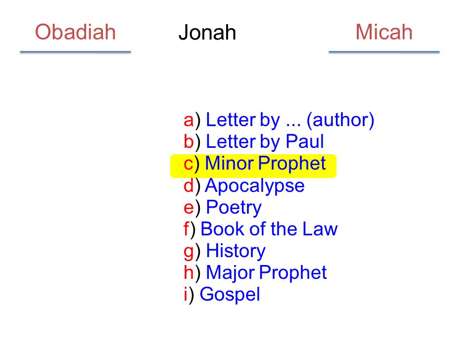 Jonah a) Letter by...