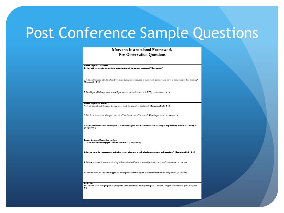 Post Conference Sample Questions