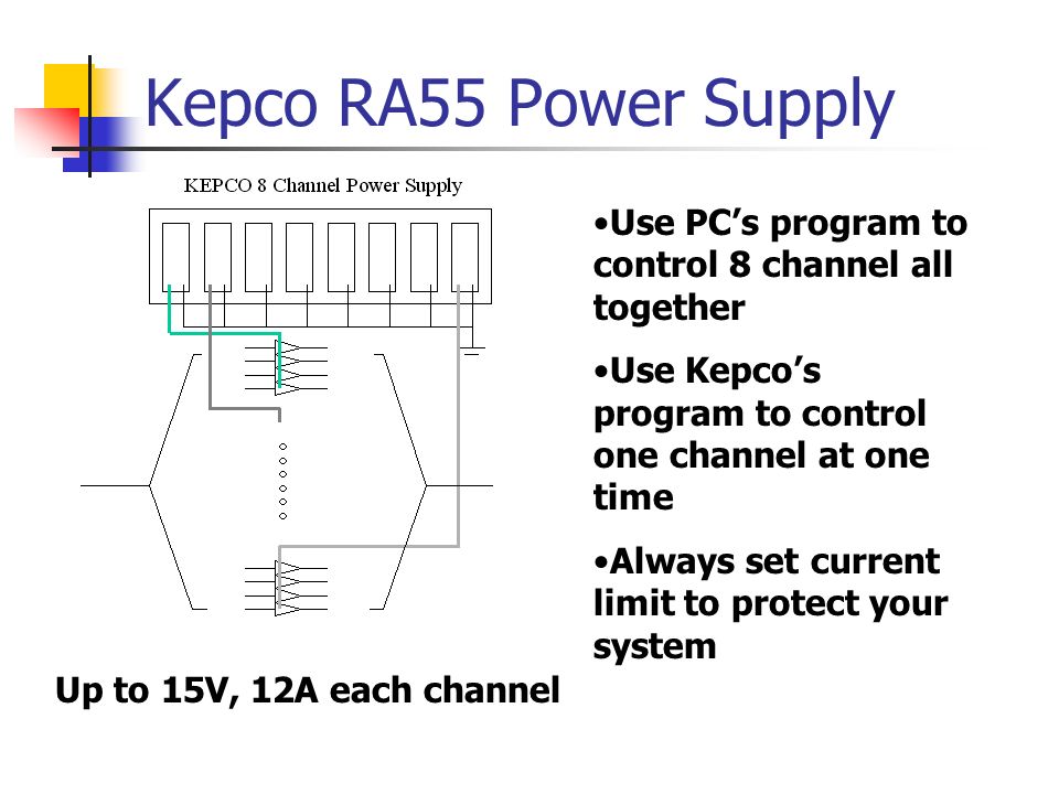 Kepco RA55 Power Supply Use PC’s program to control 8 channel all together Use Kepco’s program to control one channel at one time Always set current limit to protect your system Up to 15V, 12A each channel